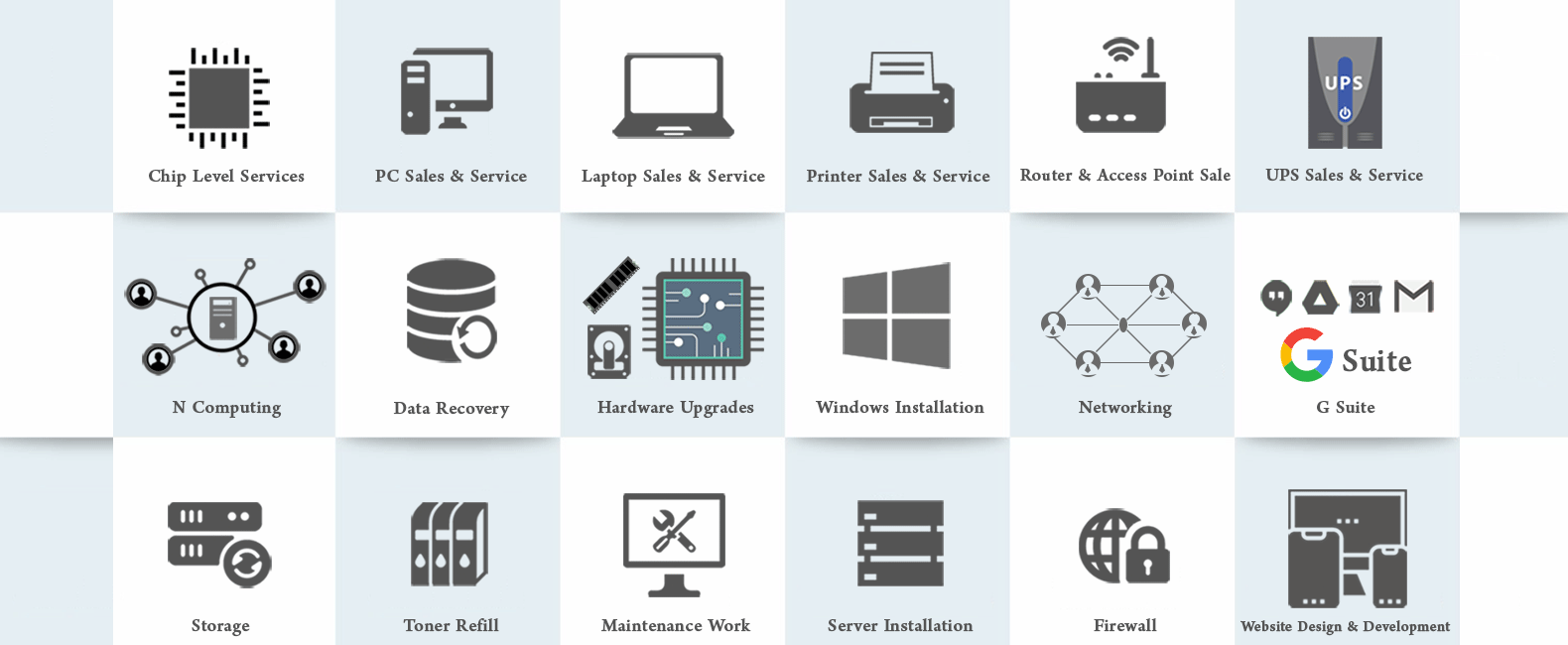 Computer Service Coimbatore